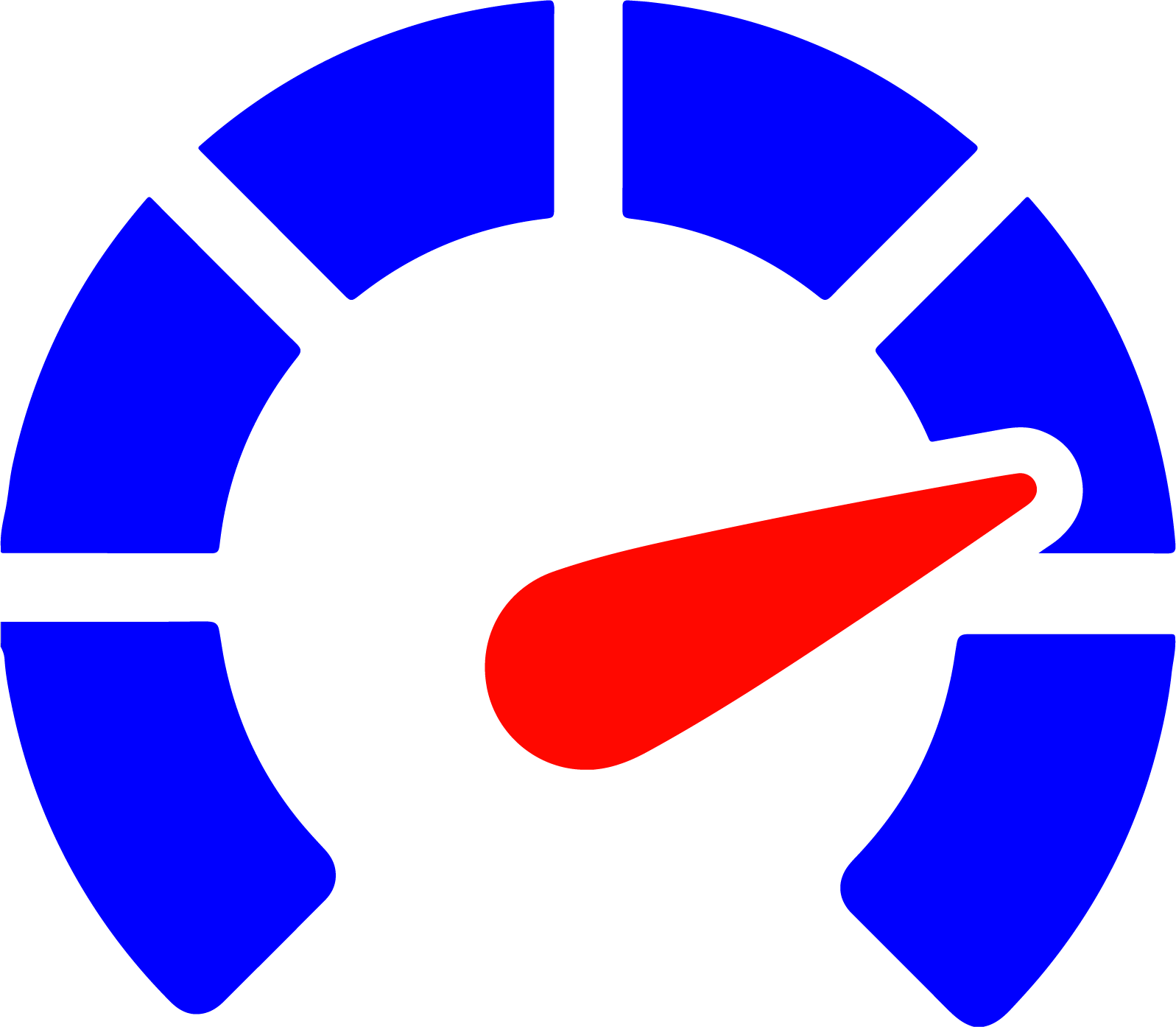 meter
